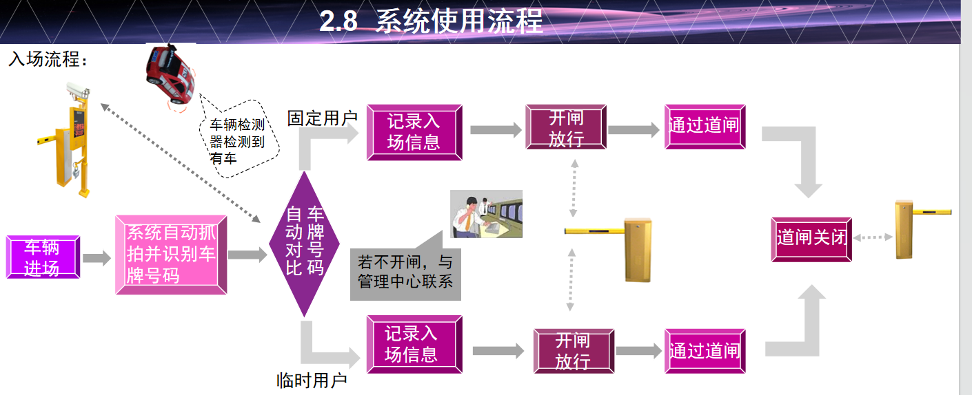 1712741656101459.png image.png